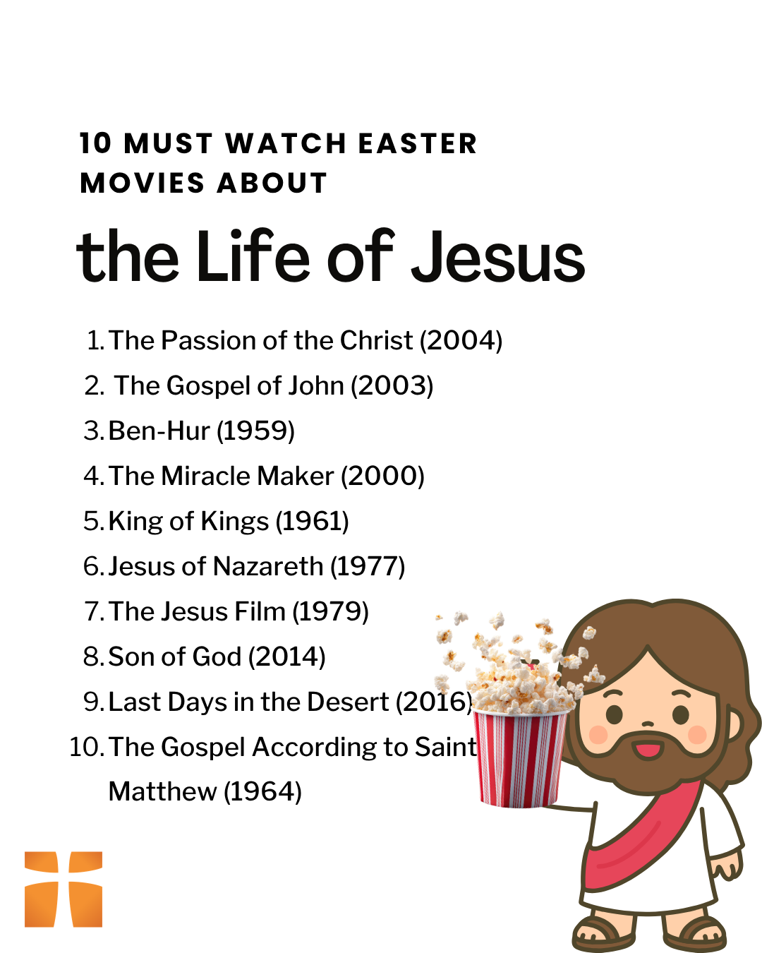 Graphic listing 10 must-watch Easter movies about the life of Jesus, including The Passion of the Christ, Ben-Hur, Jesus of Nazareth, and Son of God, with a playful cartoon Jesus holding popcorn